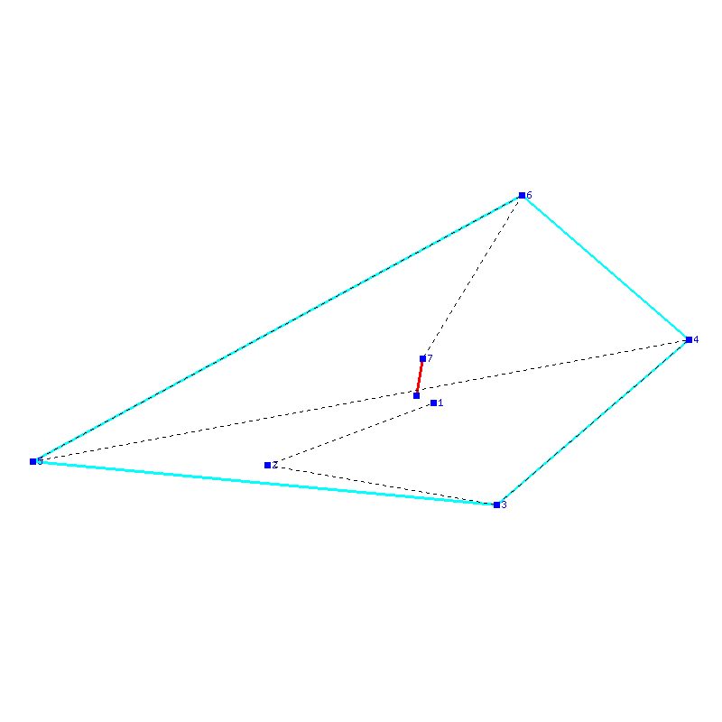 Flugauswertung